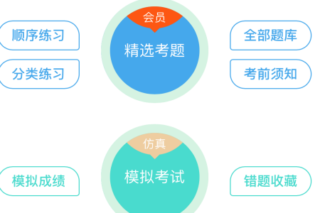 快通驾考最新版app
