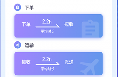 正行基础版app