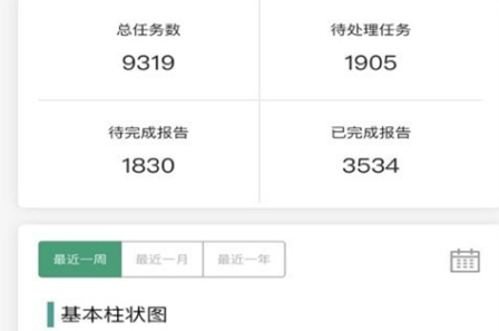 子牛质量链app