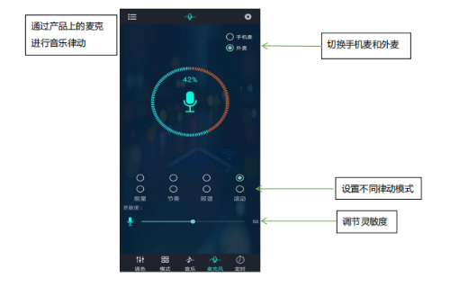 幻彩宝莲灯app下载
