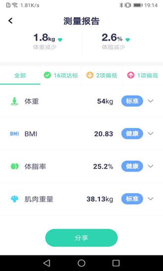 品麦云康app v1.5.7 最新版