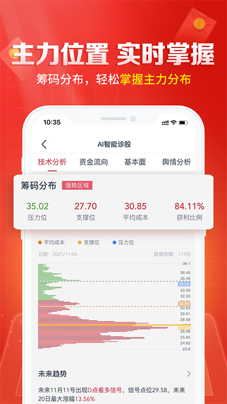 白马财经app v2.9.5 最新版