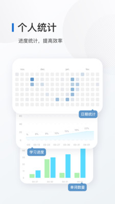 背法语单词的app v7.11.7安卓版