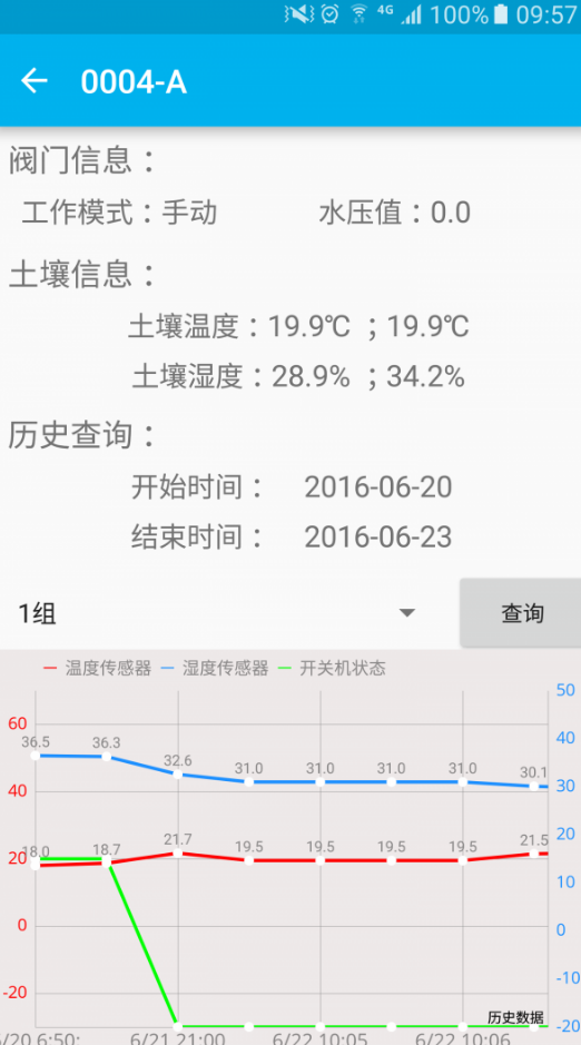 云水app v3.0