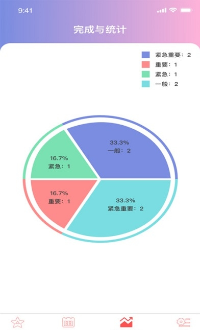 草莓生活时间管理app v1.0.1安卓版