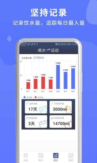 喝水运动提醒app v1.0.0安卓版
