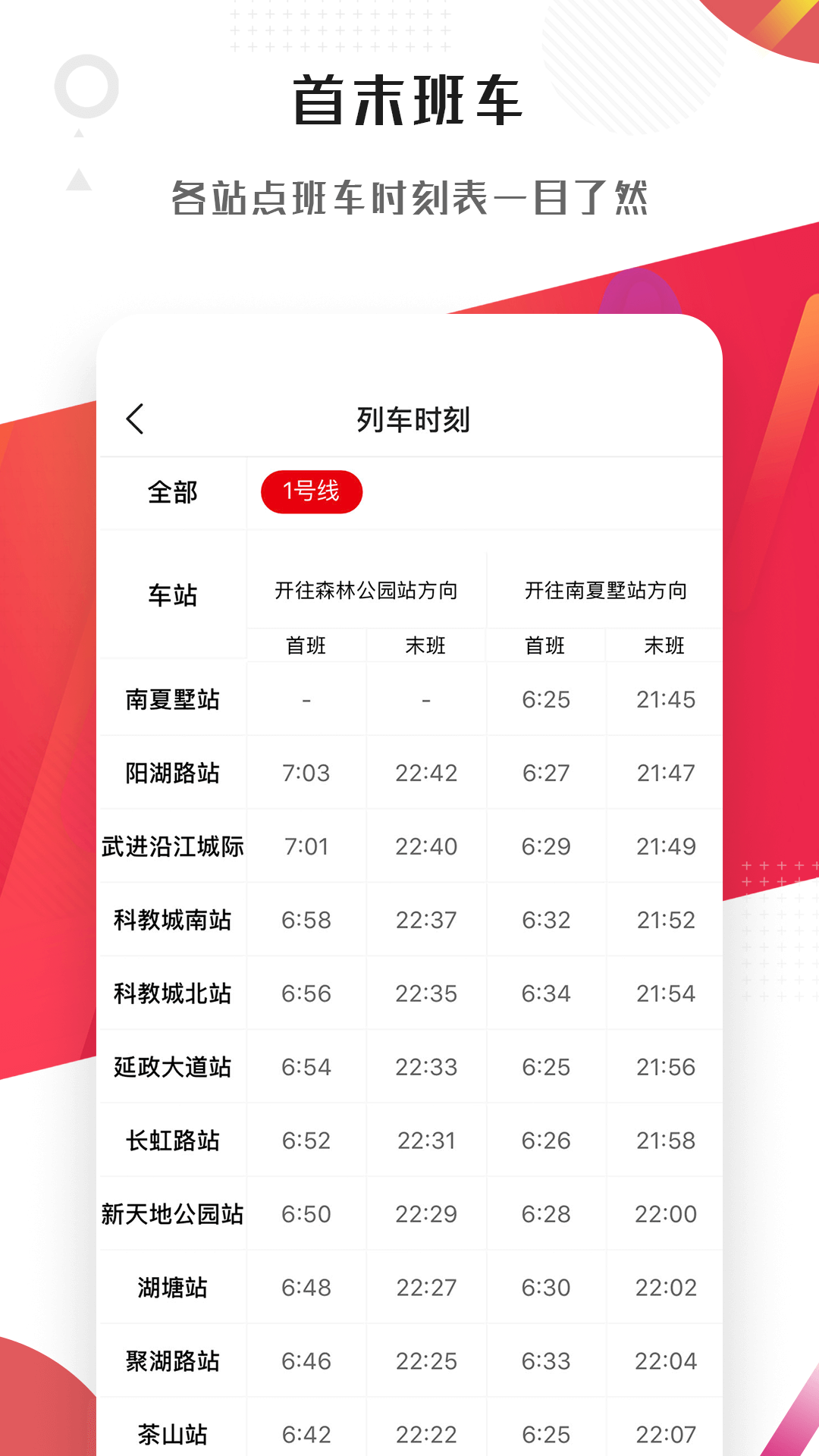 常州地铁app官方版 v1.5.2安卓版