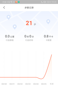 全民悦记步app v1.0.00