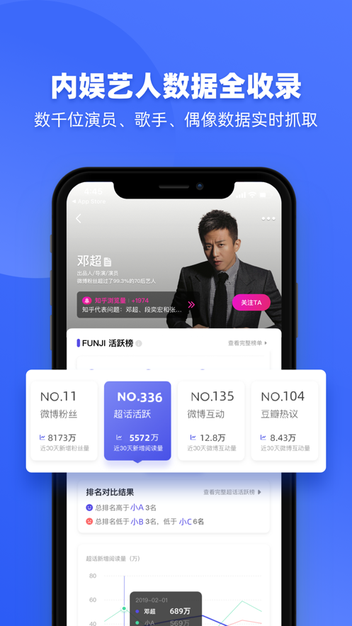 FUNJI app v1.4.8 最新版
