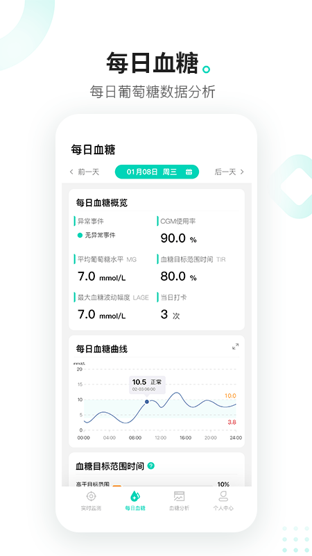 硅基动感app v01.03.00.17 最新版