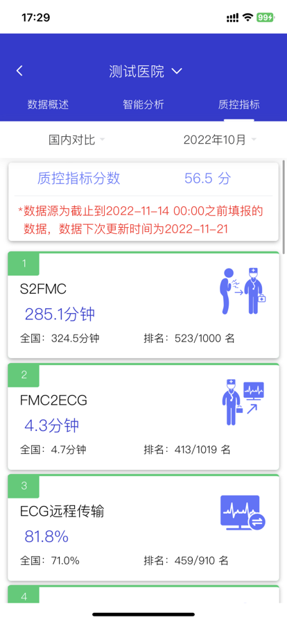 智慧胸痛app下载 v3.1.9 安卓版