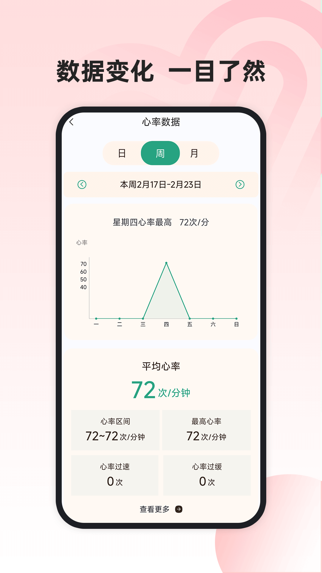 运动健康管家app v1.0.2 安卓版