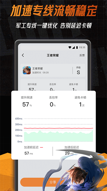 小6加速器下载安装 v2.0.10.2 安卓版