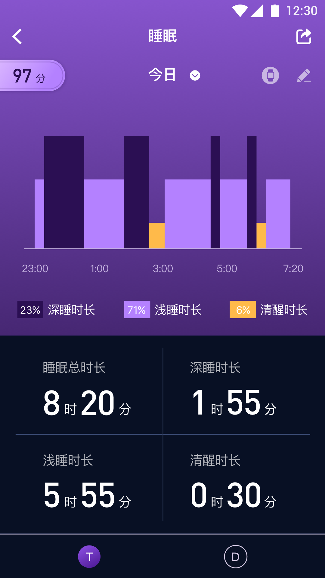 健康助手app v5.1.124_1026 最新版