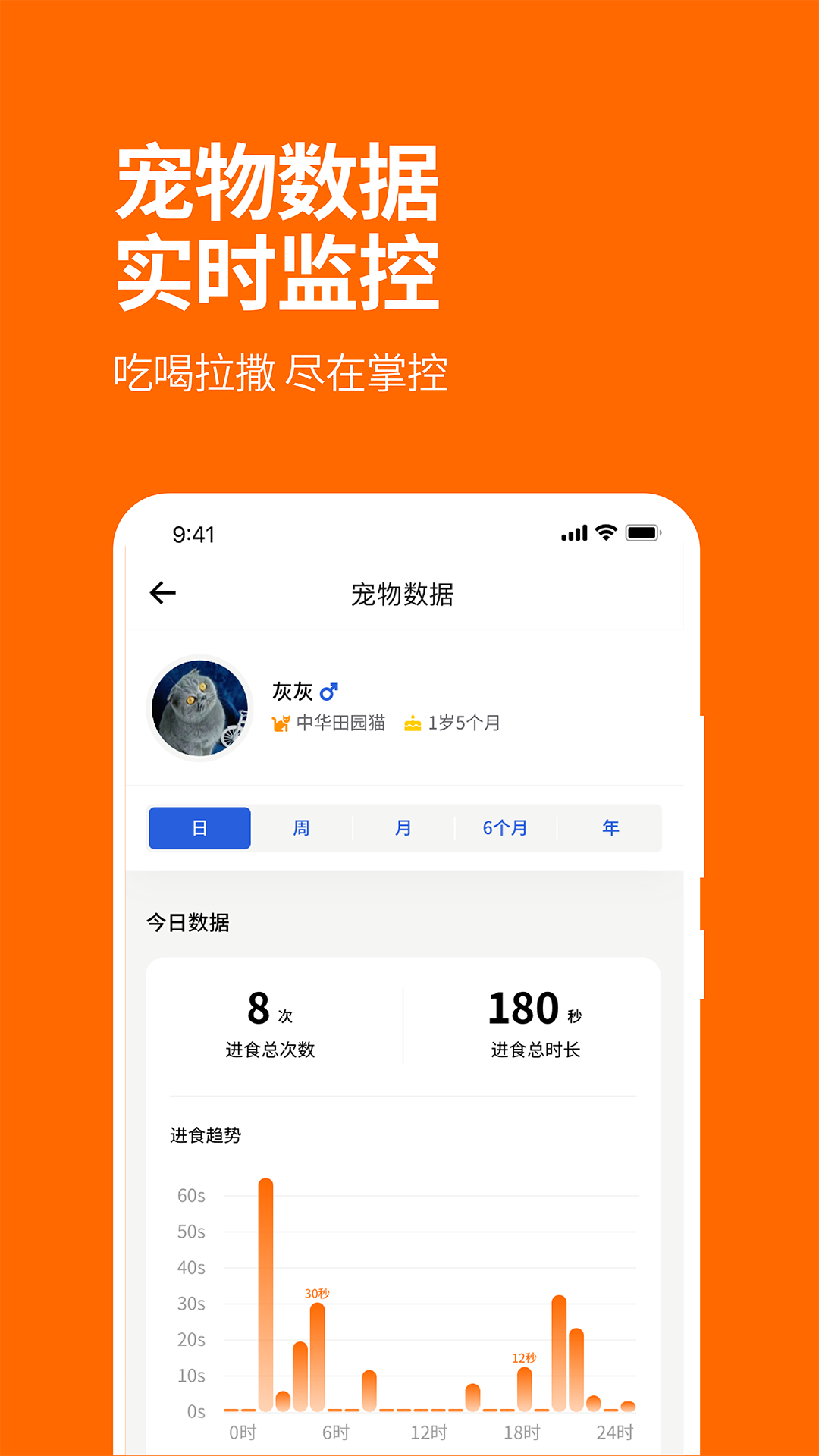 毛球FluffyGo软件 v2.0.2 安卓版