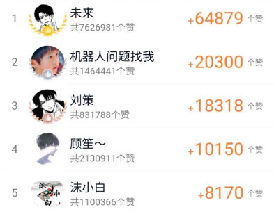 猫互赞app