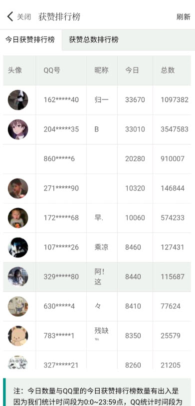 猫互赞app v1.01安卓版