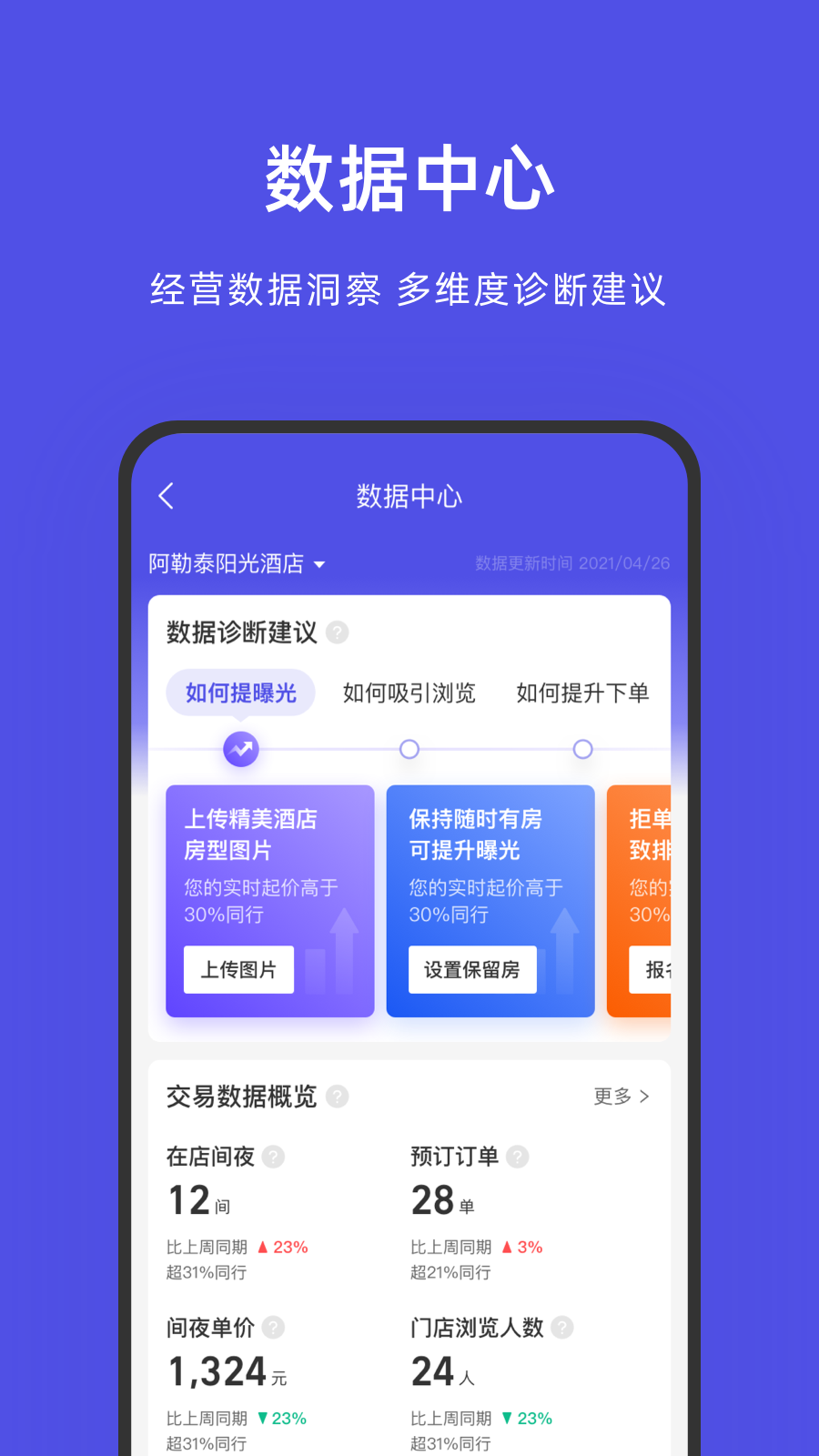 飞猪商家版app v9.5.6 最新版