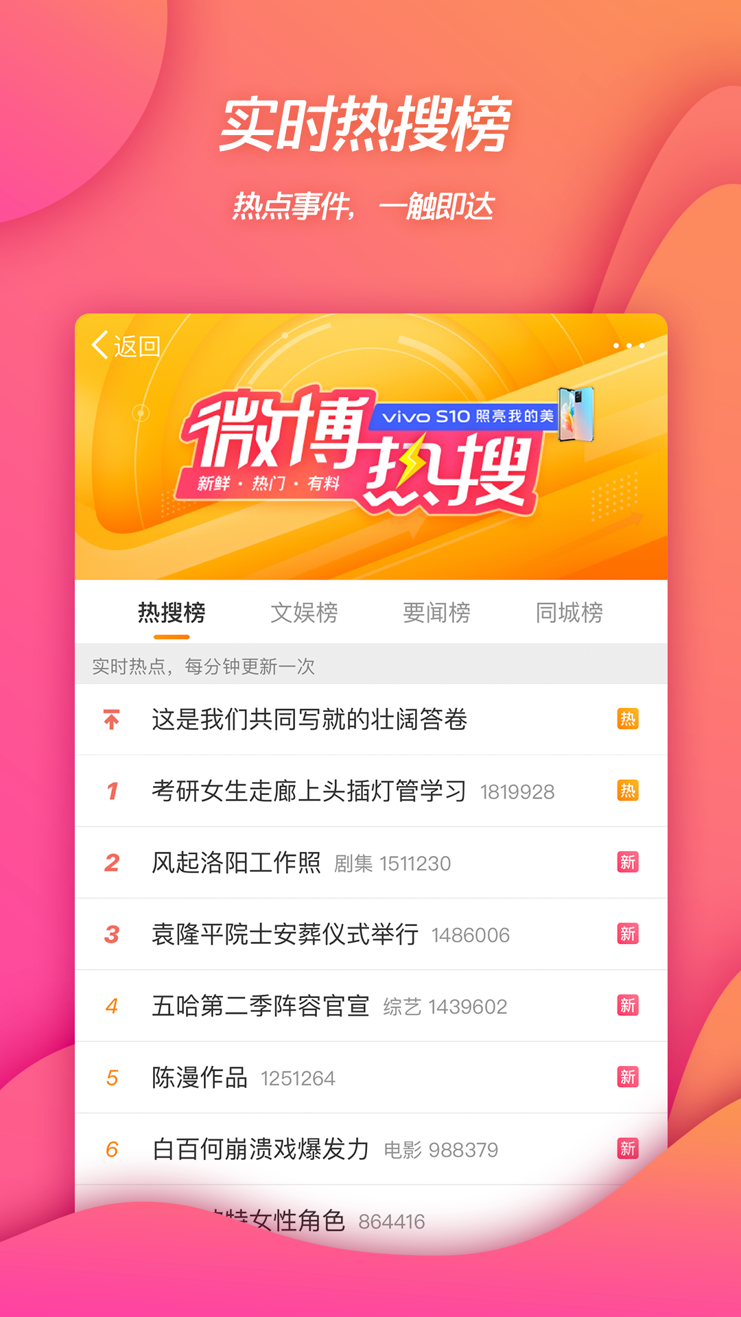 微博下载安装2022最新版本 v14.11.2 安卓手机版