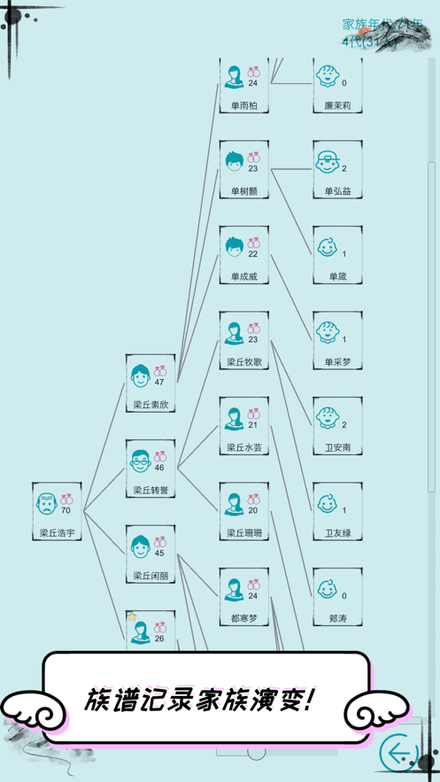 自由人生模拟手机版 v3.8 安卓版