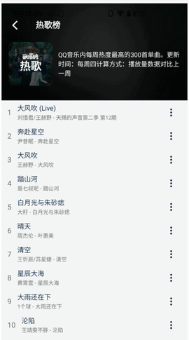 音乐世界最新版 v1.6.0 安卓版