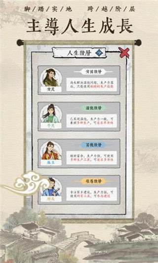 古代乡村生活红包版下载 v1.0.6 安卓版