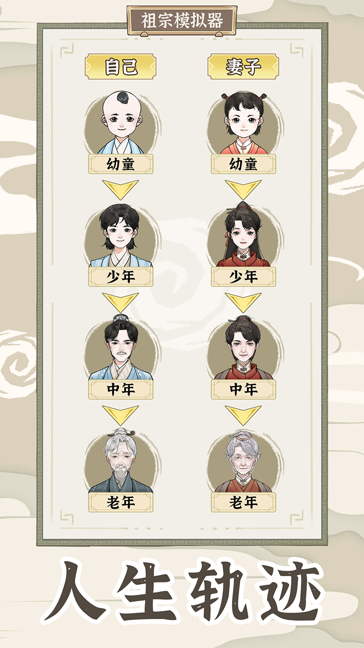 祖宗模拟器传承 v1.0.3 安卓版