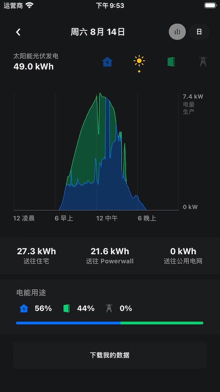 Tesla app 下载 v4.27.0-2067 最新版