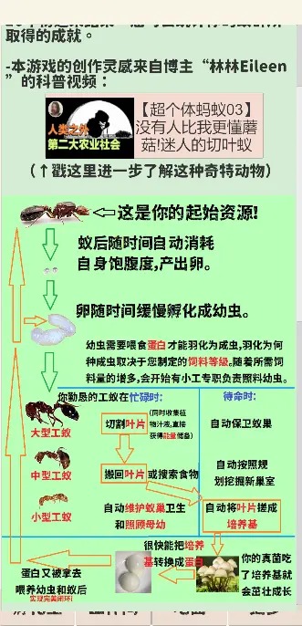 切叶蚁模拟器 v4 安卓版