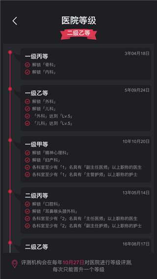 模拟经营医院下载安装 v3.4 安卓版
