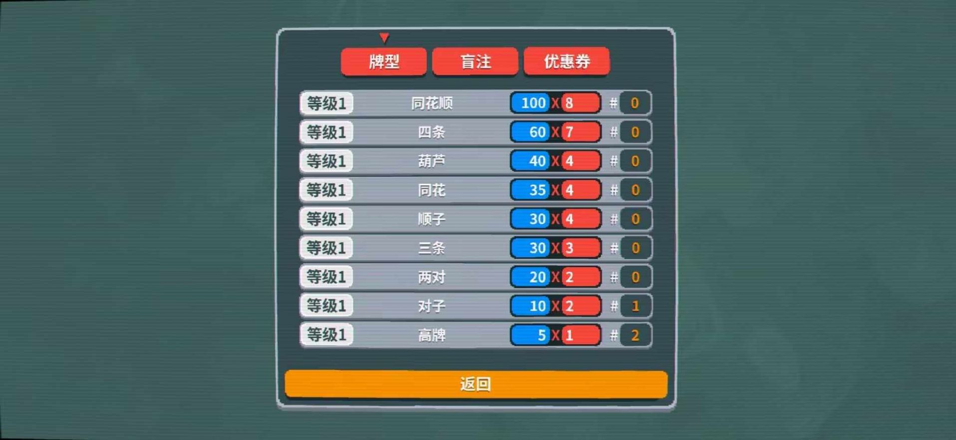 原神小丑牌游戏(BalAtroGenshin) v1.0 安卓版