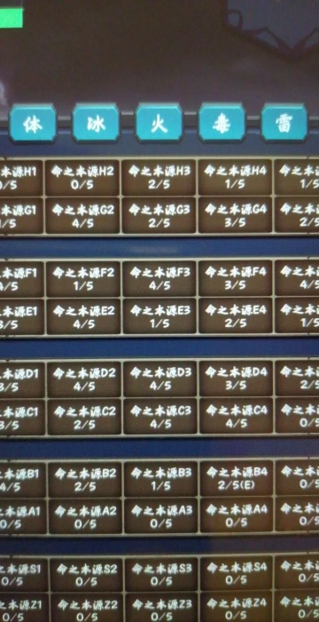 狗子放置2游戏