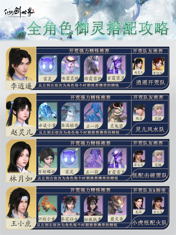 仙剑世界官方正版下载最新版