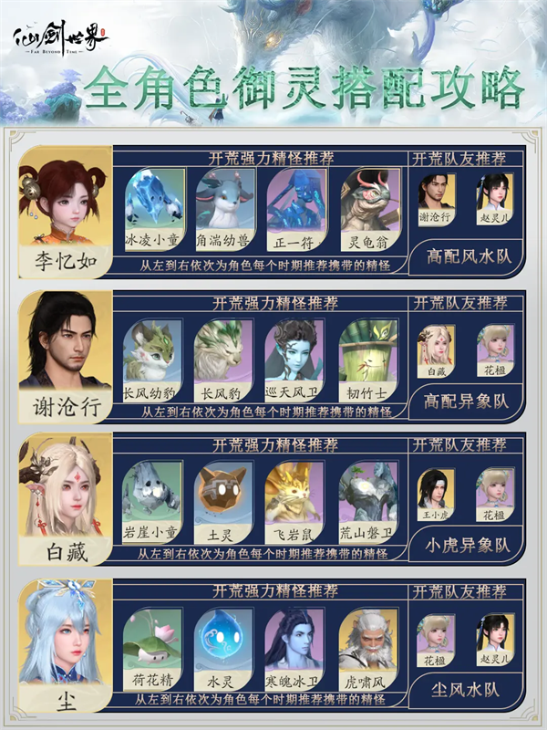 仙剑世界官方正版下载最新版